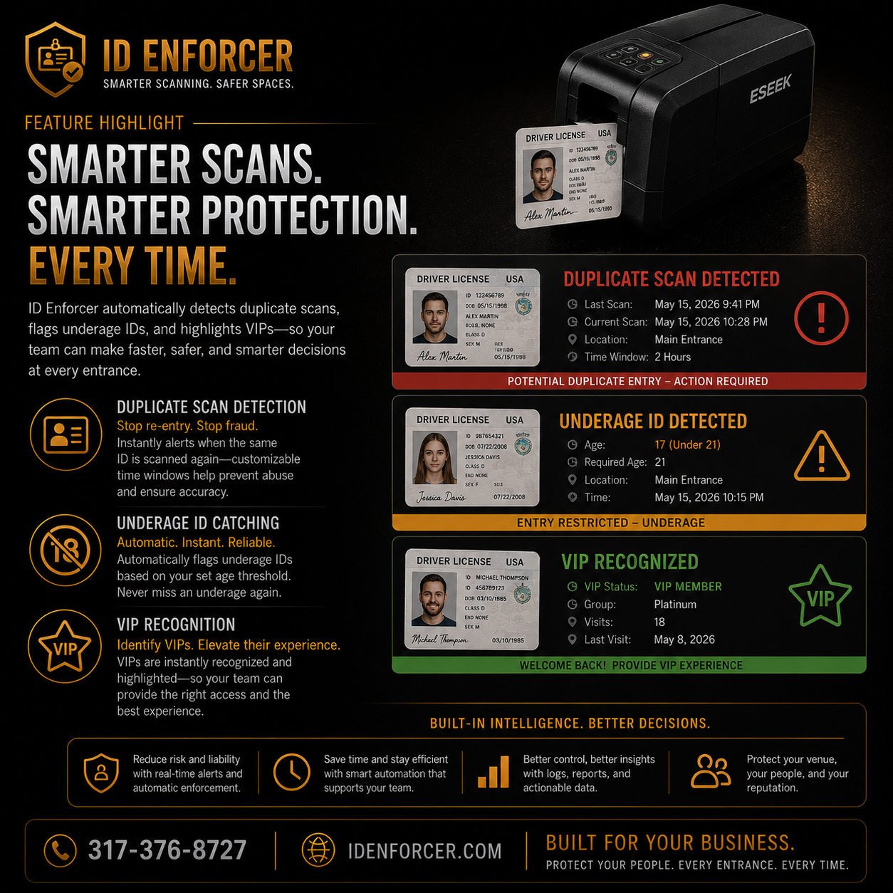 Fake ID alert and fraud detection screen